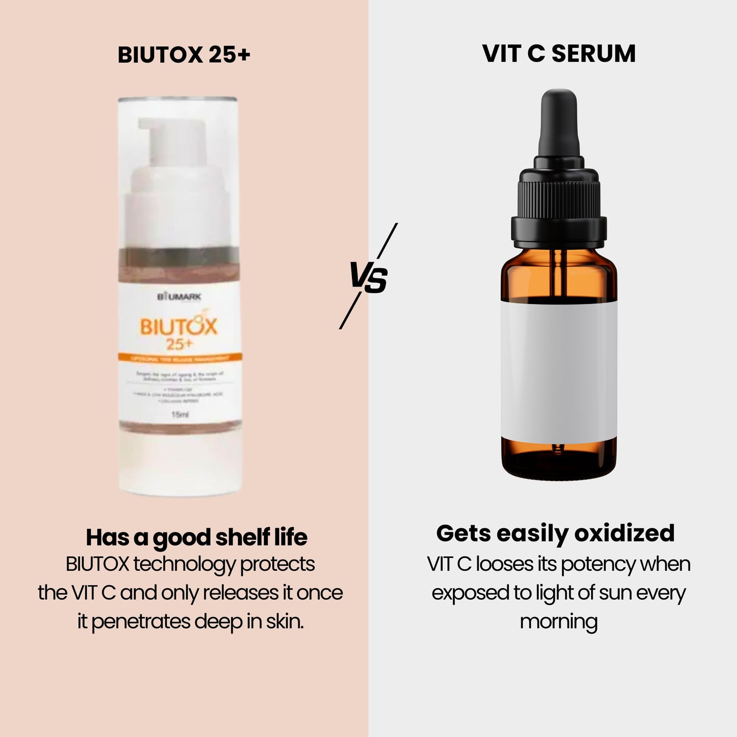Biutox 25+ Vitamin C Serum
