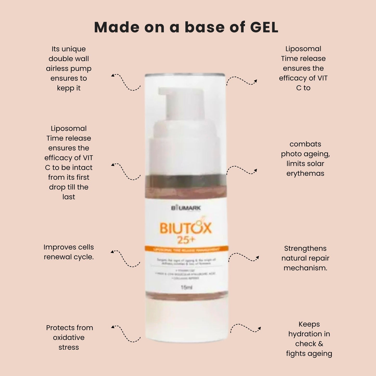 Biutox 25+ Vitamin C Serum