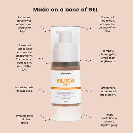 25+ Vitamin C Face Serum For Glowing Skin