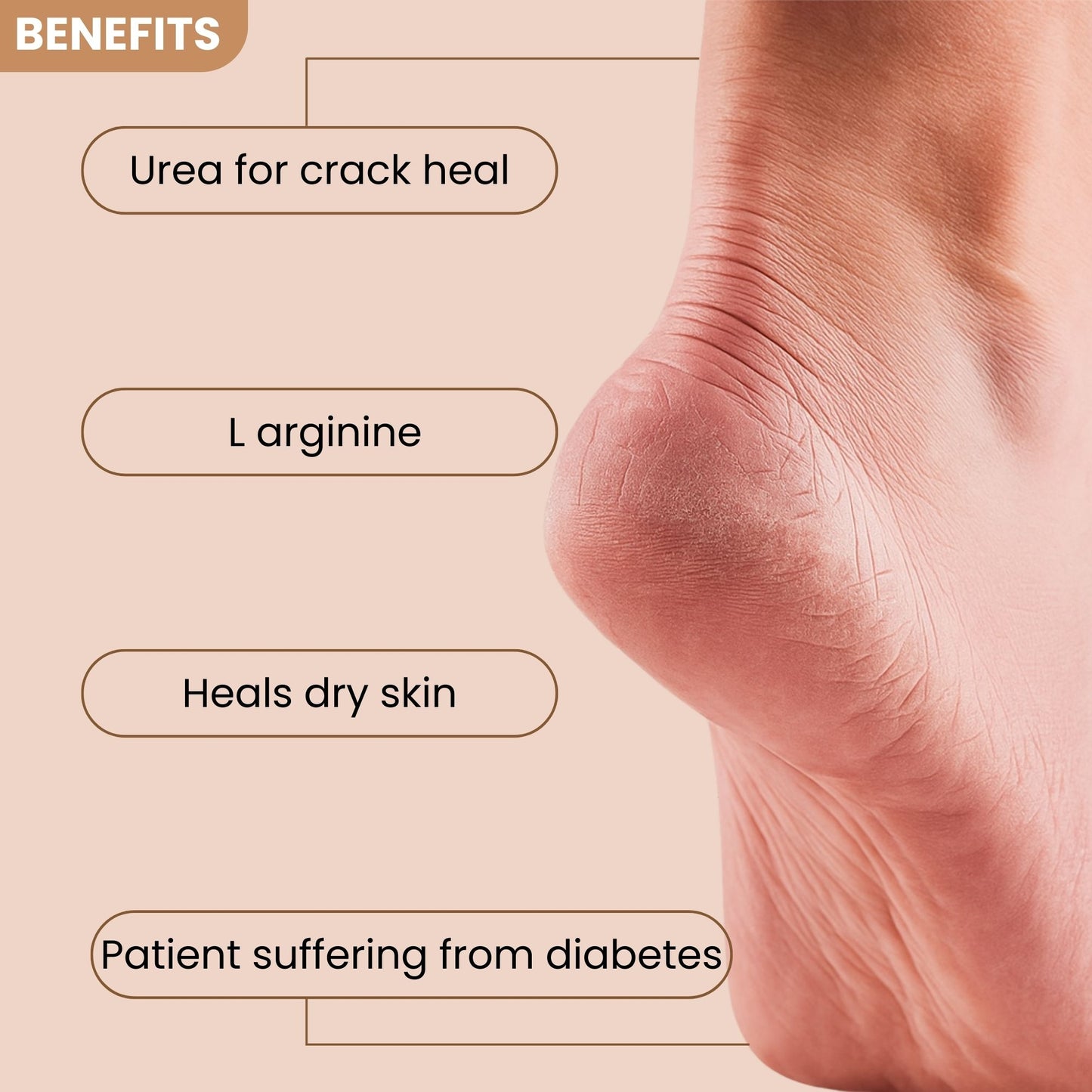 75ml FootPro - Heel and Hand Repair Cream