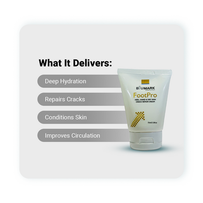 FootPro - Heel and Hand Repair Cream